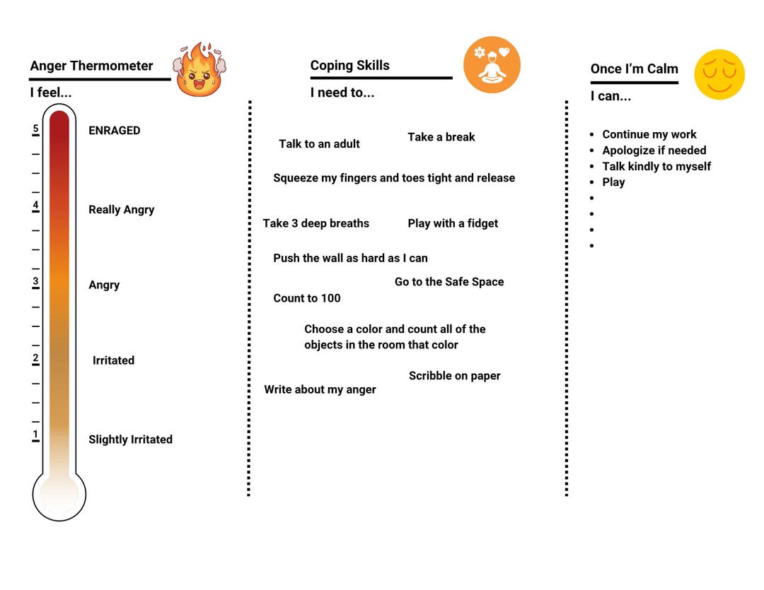 Anger Thermometer Printable | Coping Skills Worksheet for Kids ...