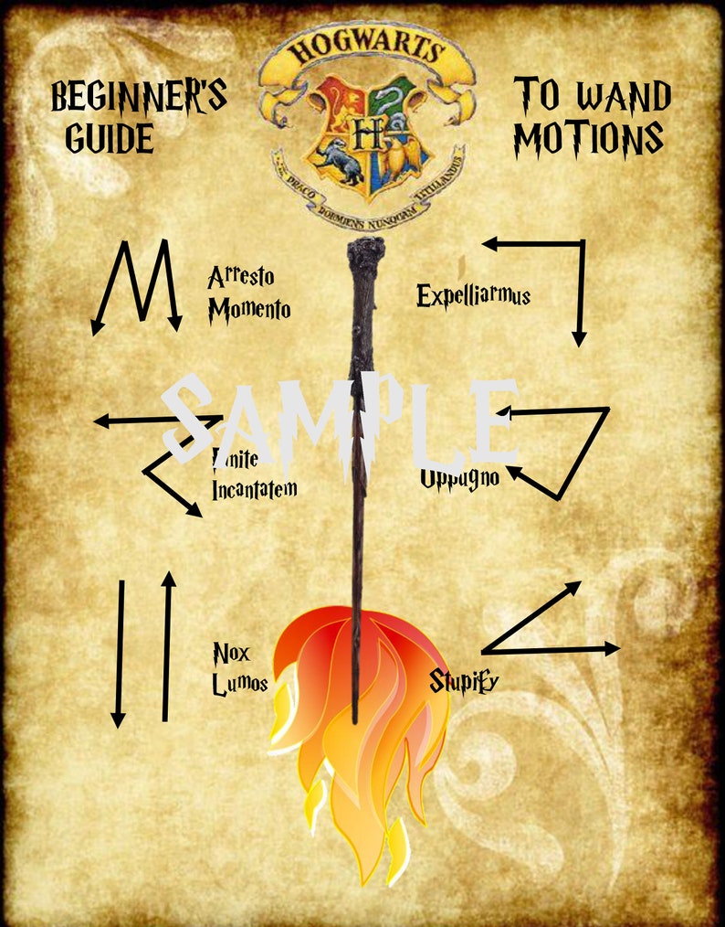 Printable Harry Potter Spells And Wand Movements Printable Templates