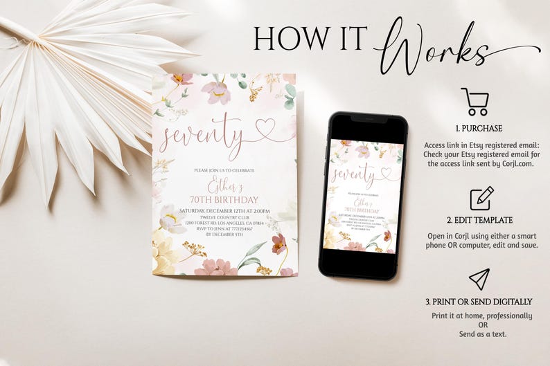 May include: A digital birthday invitation template featuring floral illustrations in soft pink, yellow, and green tones. The text reads seventy, Esther's 70th Birthday, and event details. A smartphone displays the same design next to instructions.