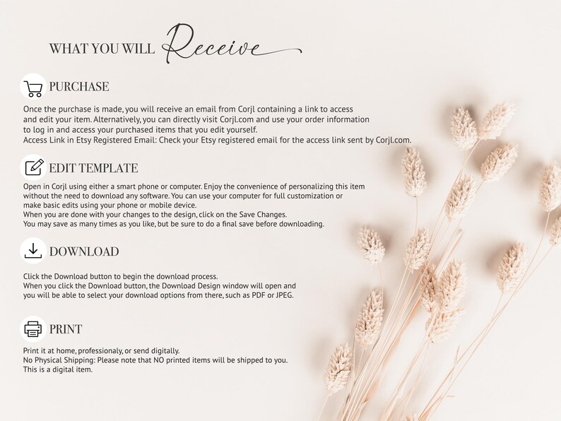 Op de afbeelding: Een instructieafbeelding met de titel WHAT YOU WILL RECEIVE met vier stappen: PURCHASE, EDIT TEMPLATE, DOWNLOAD en PRINT. Elke stap bevat een icoon en beschrijvende tekst. Rechts staat een bosje gedroogde beige tarwestengels.
