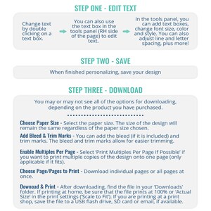May include: An instructional graphic with teal headers titled STEP ONE - EDIT TEXT, STEP TWO - SAVE, and STEP THREE - DOWNLOAD. It provides detailed instructions on editing text boxes, saving designs, and downloading files with options for paper size.
