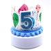 see more listings in the Pet Birthday Range  section