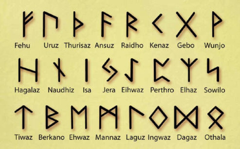 May include: A chart of black runic symbols with their names on a light yellow background. The runes are arranged in three rows, each with eight symbols. The names of the runes are written in black below each symbol.