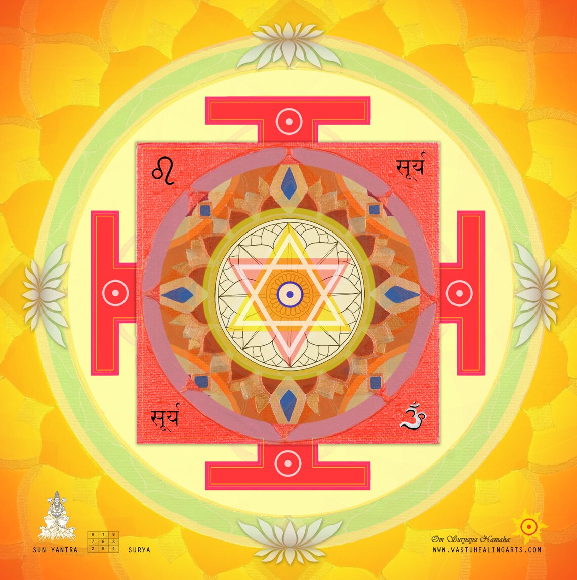 5 pieces of Yantra set 10 yantras Vastu Planetary Yantras | Etsy