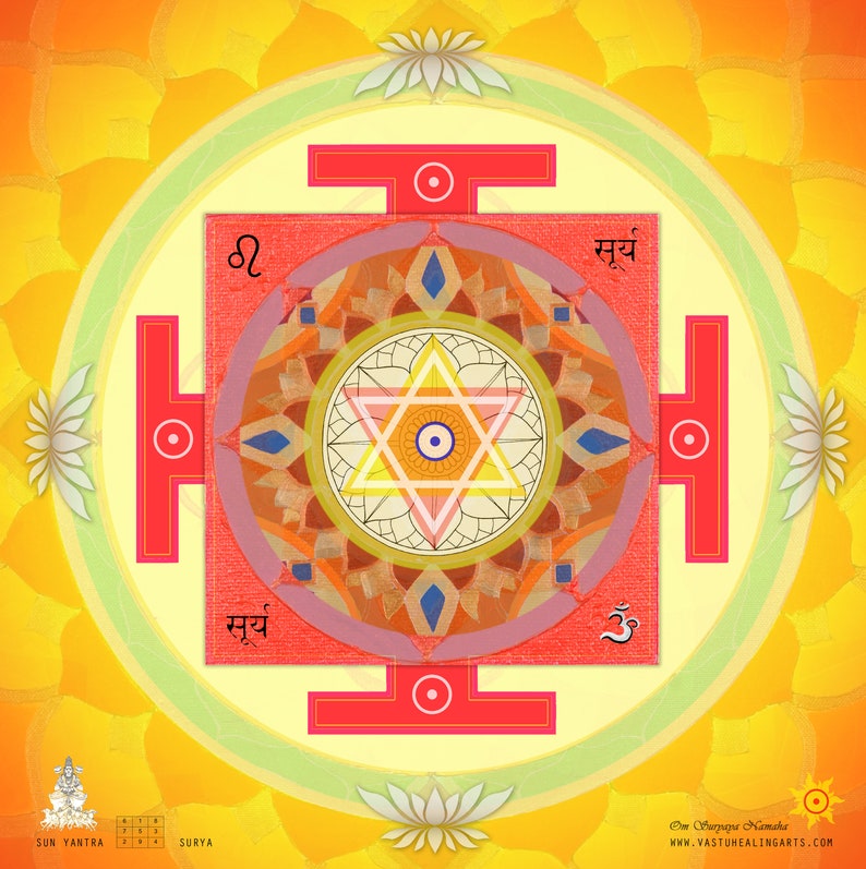 Sacred Geometry Planetary Yantras Spiritual Home Vastu Positive energy Healing Arts Sun Surya Yantra