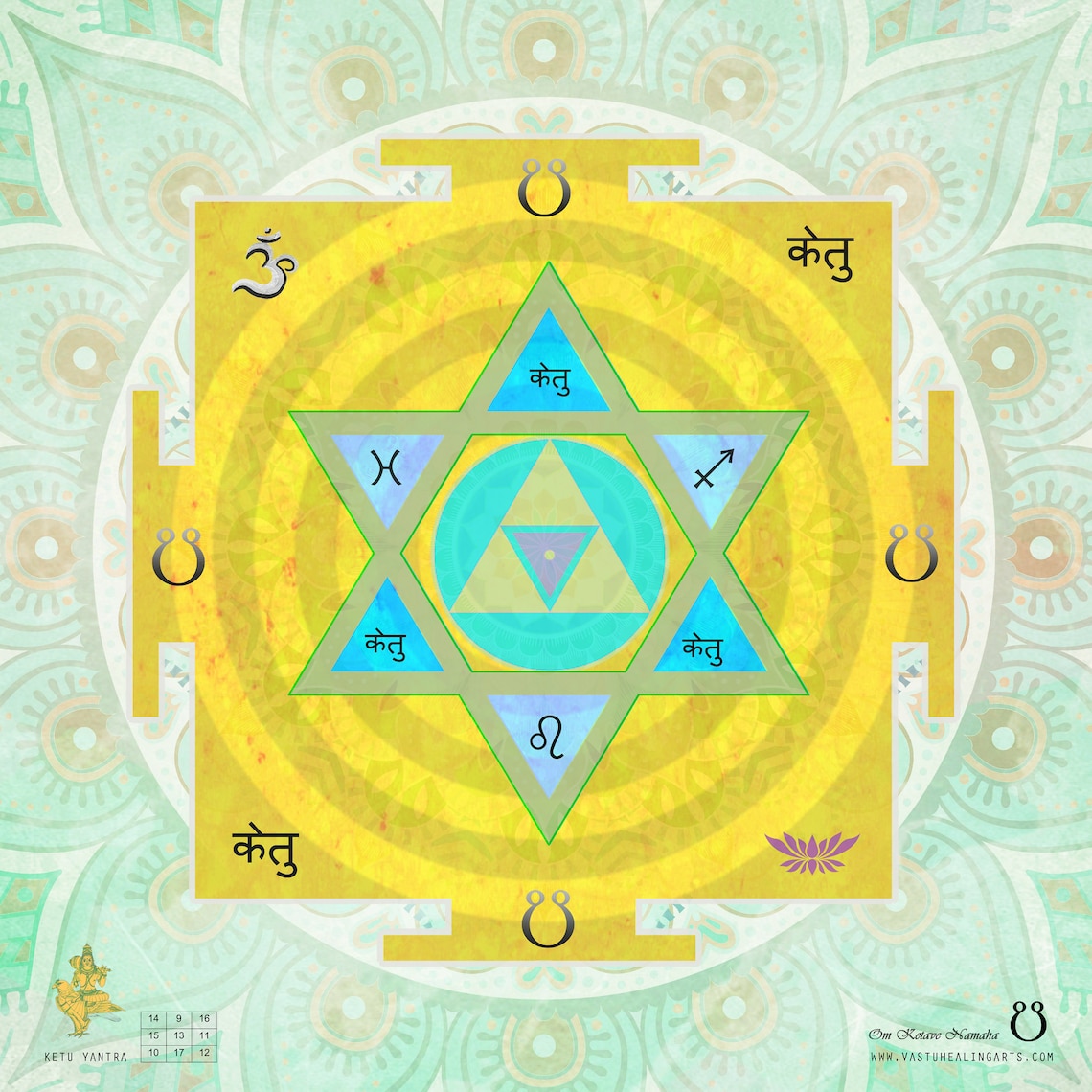 10 Pieces Yantra Set, Vastu Planetary Yantras, Yantra, Vastu, Jyotish ...