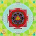 see more listings in the Planetary Yantras Vastu section