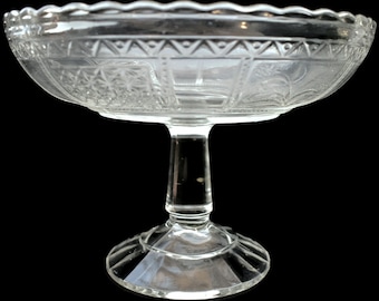 EAPG Compote by Bryce Bro Regal AKA Paneled Forget-Me-Not Ca.1882