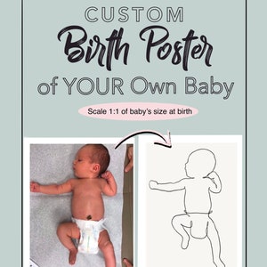 Benutzerdefinierte Zeichnung von IHREM Baby, Neugeborenen Poster im Maßstab 1:1, personalisiert auf die tatsächliche Geburtsgröße des Babys, Geburtsplakat der Neugeborenen Länge, Höhe