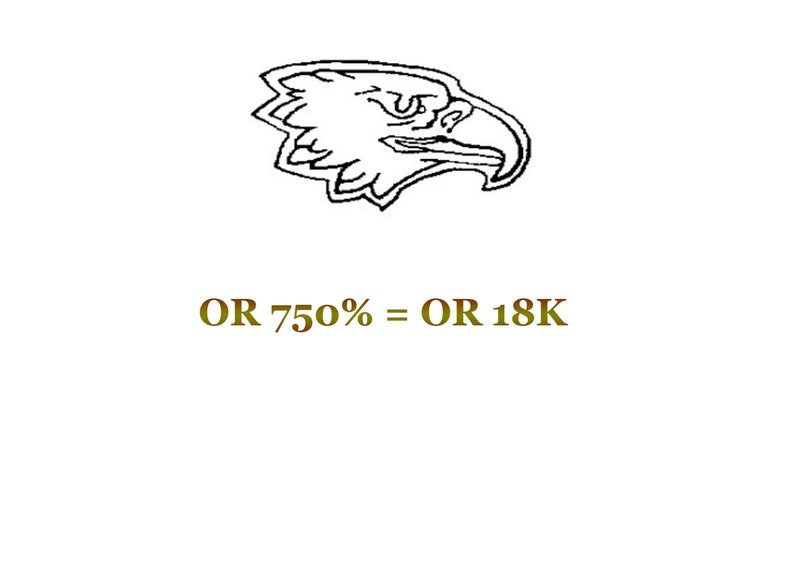 Pendant solid yellow gold 750/% 18K Angel protector