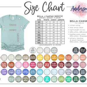 Puede incluir: Tabla de tallas para la camiseta de jersey unisex Bella + Canvas 3001CVC. La tabla muestra las medidas de ancho, pecho y largo en pulgadas para las tallas XS a 5XL. La tabla tambi&eacute;n incluye informaci&oacute;n sobre la composici&oacute;n de la tela y los colores.