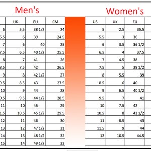 Pode incluir: Um gr&aacute;fico que compara os tamanhos de sapatos nos EUA, Reino Unido, UE e cent&iacute;metros. O gr&aacute;fico &eacute; dividido em duas colunas, uma para tamanhos masculinos e outra para tamanhos femininos.