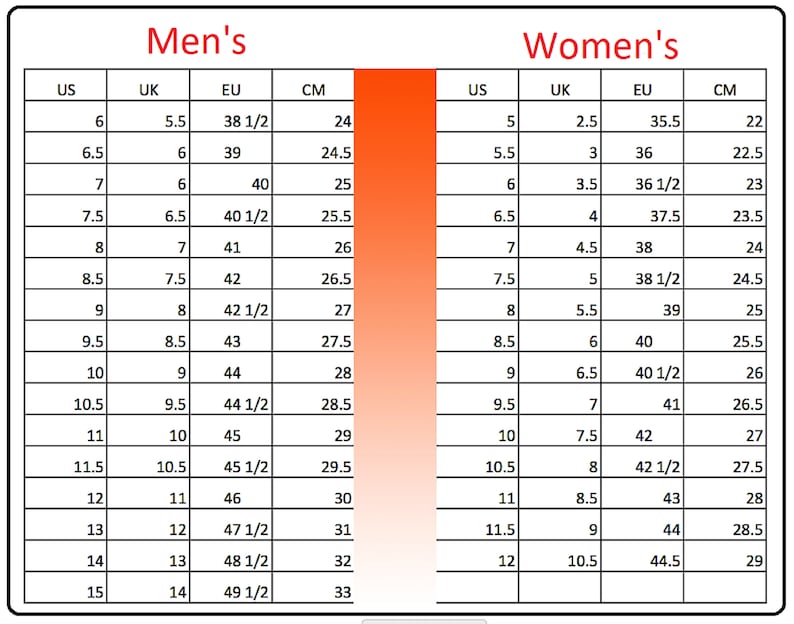 Pode incluir: Um gr&aacute;fico que compara os tamanhos de sapatos nos EUA, Reino Unido, UE e cent&iacute;metros. O gr&aacute;fico &eacute; dividido em duas colunas, uma para tamanhos masculinos e outra para tamanhos femininos.