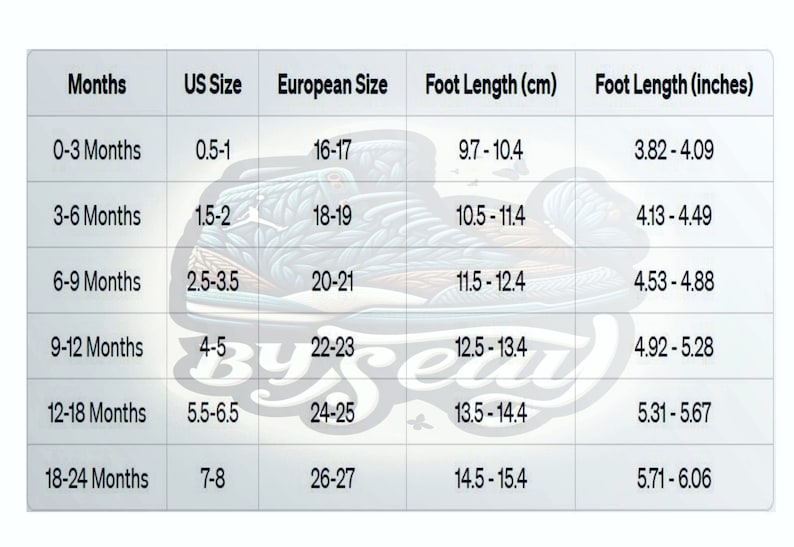 Op de afbeelding: Een tabel met baby schoenmaten in US, Europese maten en voetlengte in centimeters en inches. De tabel toont maten voor baby's van 0-3 maanden tot 18-24 maanden.
