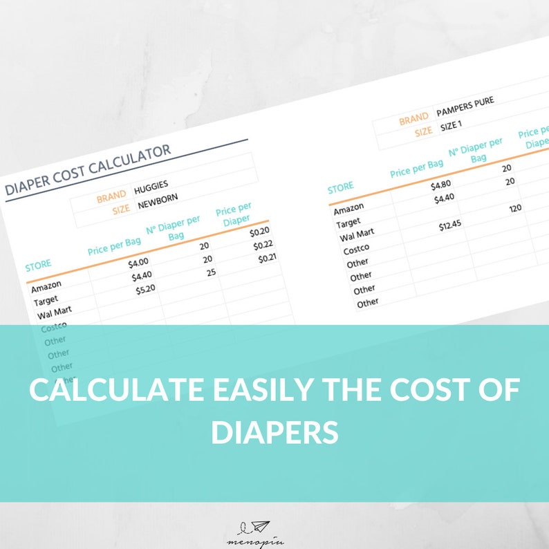 Pregnancy Baby Budget Diaper Cost Calculator Hospital Bag Checklist