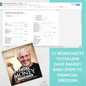 Dave Ramsey Budget System Template- Dave Ramsey Baby Step Total Money ...