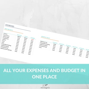 May include: A printable budget worksheet for tracking baby expenses. The worksheet is divided into two sections: "One Time Buys" and "Monthly Buys". The "One Time Buys" section includes categories such as furniture, small furniture, change & bath, transportation, clothing, health, and extras. The "Monthly Buys" section includes categories such as diapering & care, feeding (breastfeeding), feeding (pumping), feeding (formula), and extras. The worksheet is designed to help parents track their baby expenses and stay within their budget.