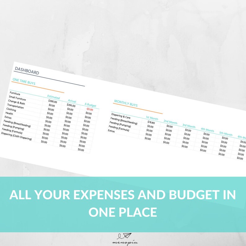 May include: A printable budget worksheet for tracking baby expenses. The worksheet is divided into two sections: "One Time Buys" and "Monthly Buys". The "One Time Buys" section includes categories such as furniture, small furniture, change & bath, transportation, clothing, health, and extras. The "Monthly Buys" section includes categories such as diapering & care, feeding (breastfeeding), feeding (pumping), feeding (formula), and extras. The worksheet is designed to help parents track their baby expenses and stay within their budget.