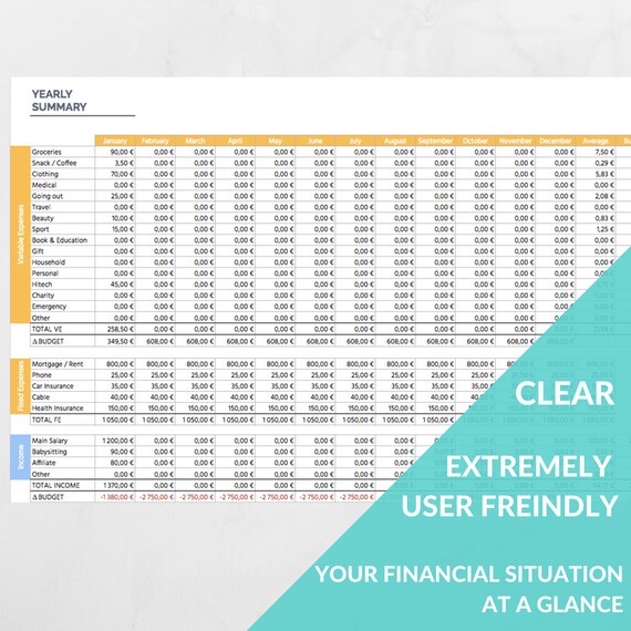 easy budget spreadsheet template expense tracker family etsy