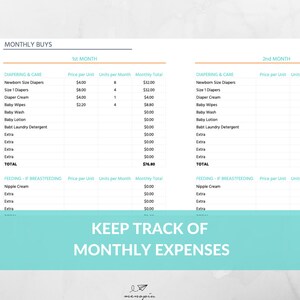 May include: A printable budget tracker for monthly baby expenses. The table is divided into two sections: 1st Month and 2nd Month. Each section lists common baby items such as diapers, wipes, and baby wash, with columns for price per unit, units per month, and monthly total. The table also includes a section for feeding expenses, with a note indicating that it is for breastfeeding mothers. The text at the bottom of the table reads "Keep Track of Monthly Expenses".