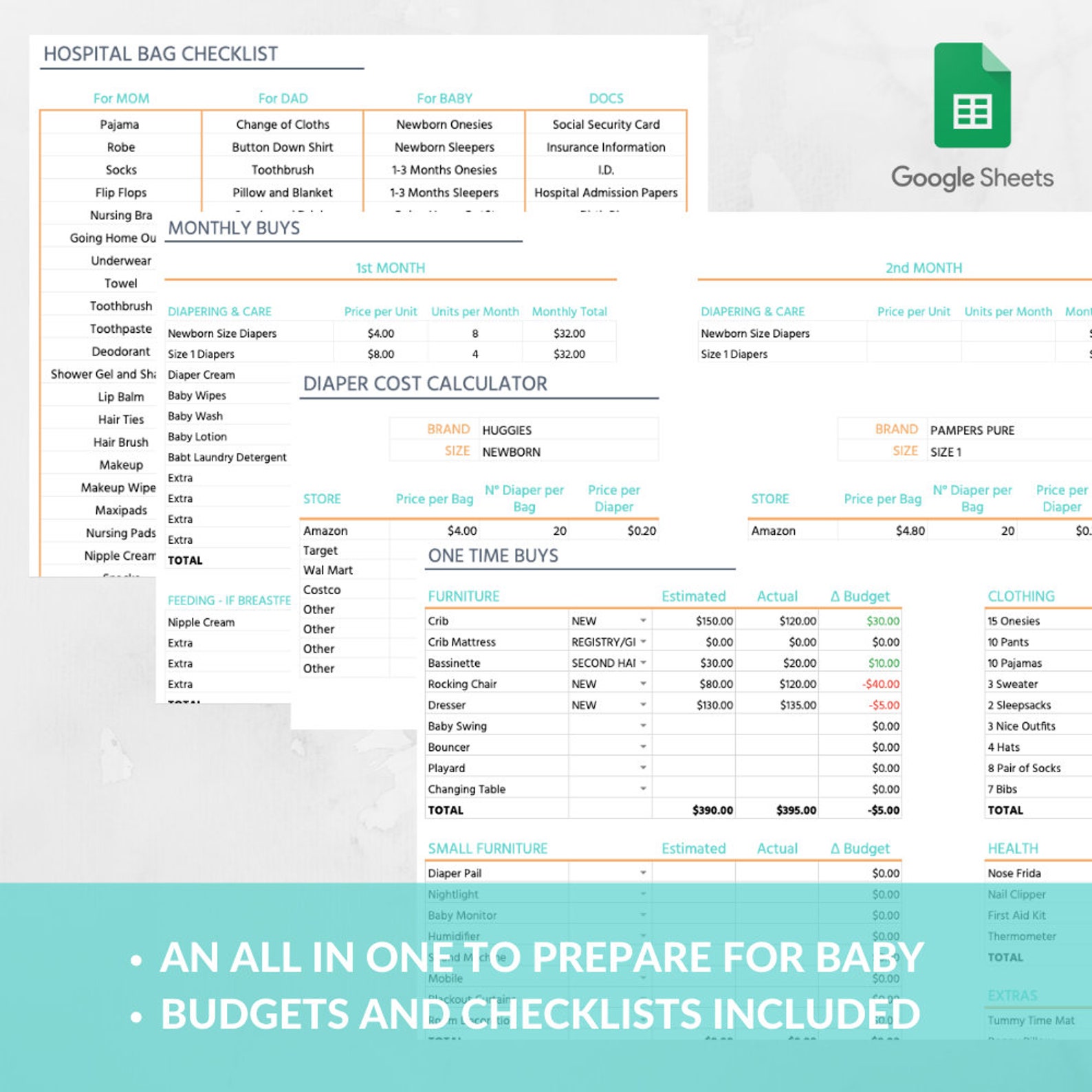 Pregnancy Baby Budget Diaper Cost Calculator Hospital Bag Checklist