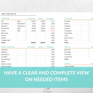 May include: A budget spreadsheet for baby essentials, including furniture, clothing, health, and extras. The spreadsheet includes estimated costs, actual costs, and budget differences. The spreadsheet is titled "One Time Buys" and "Have a Clear and Complete View on Needed Items".