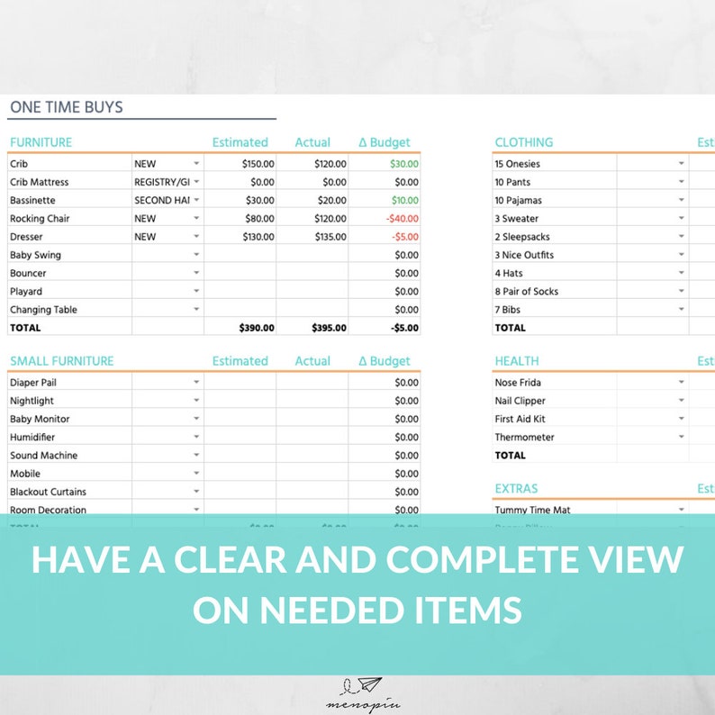 Pregnancy Baby Budget Diaper Cost Calculator Hospital Bag Checklist