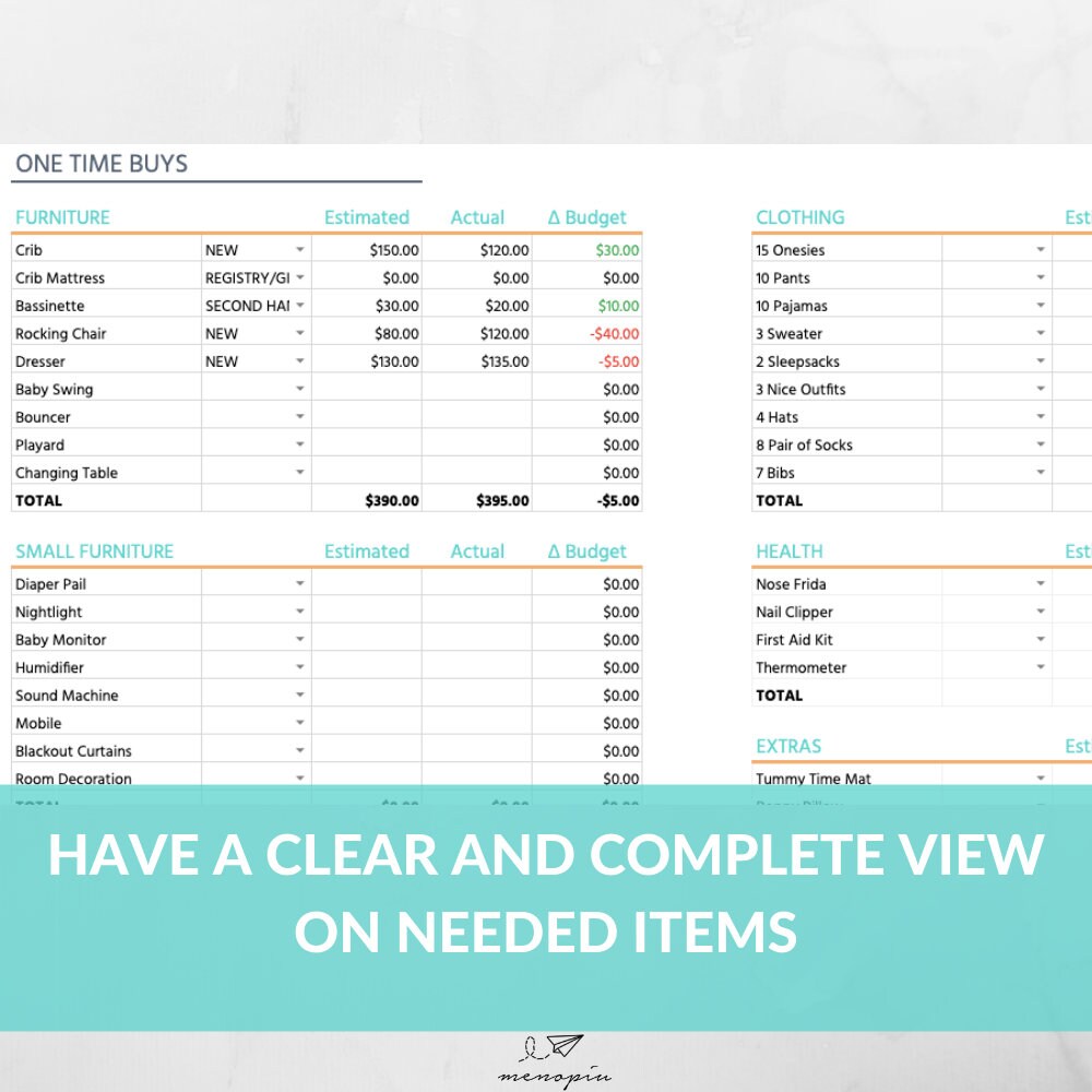 Pregnancy Baby Budget Diaper Cost Calculator Hospital Bag Checklist