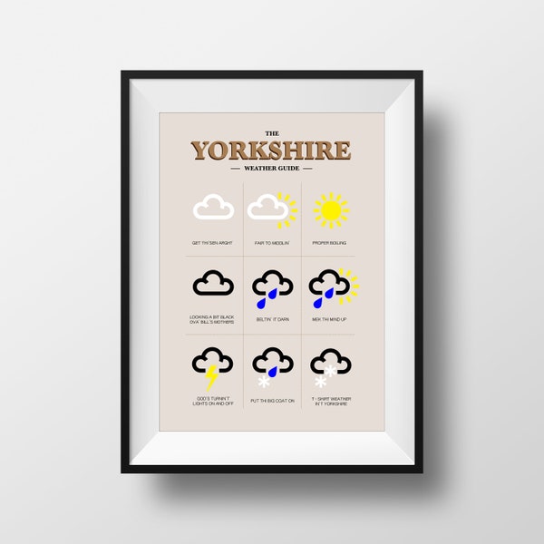 Yorkshire Weather Guide, Weather Forecast Print, Wall Art, Yorkshire Sayings, Funny Yorkshire Print, Yorkshire Dialect