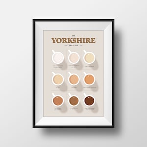 Yorkshire Tea Guide, Yorkshire Print, Kitchen Art, Breakfast Print, Yorkshire Sayings, Dialect, A5, A4, A3, A2