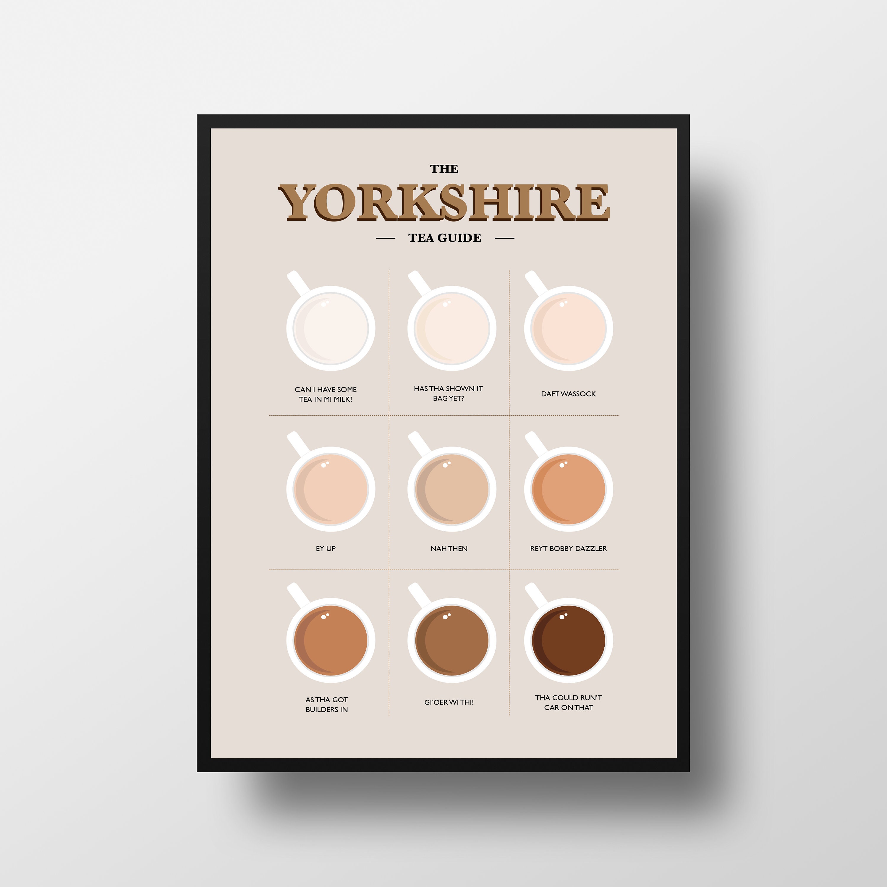Yorkshire Tea Guide Yorkshire Print Kitchen Art Breakfast Etsy UK