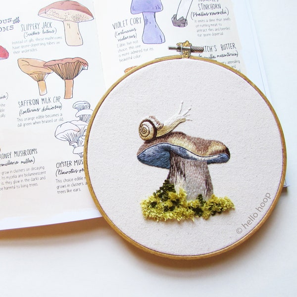Snail & Mushroom Embroidery Pattern: Thread Painting Guide (PDF Download)