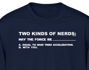 gift ideas for nerdy girlfriend
