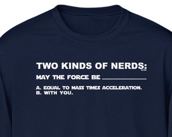 gifts for nerdy girlfriend