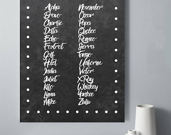 Military Alphabet Printable, NATO Phonetic Alphabet Wall Decor, Aviation Radio Alphabet Poster, Classroom Decor, Office Decor, Chalkboard