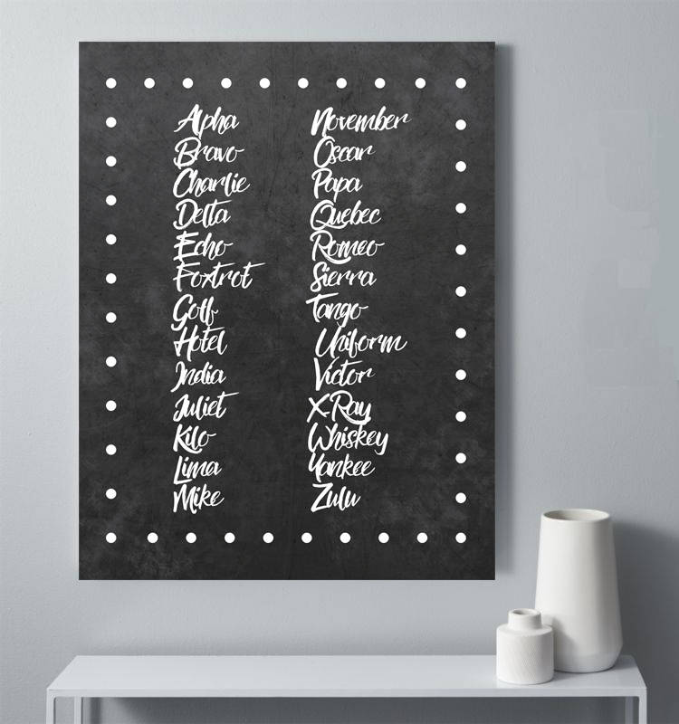 military alphabet printable nato phonetic alphabet wall etsy uk