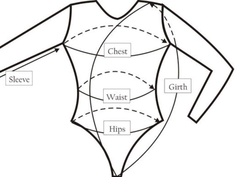 May include: Line drawing of a garment with measurement labels. The labels include "Sleeve", "Chest", "Waist", "Hips", and "Girth". Dashed lines indicate measurement points. The garment outline is black.