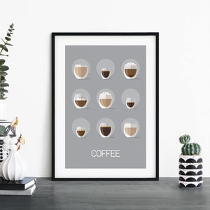Arte de pared de impresión ilustrativa de café / 4x6 5x7 A4 A3 A2 A1