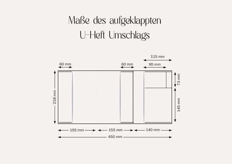 Op de afbeelding: Diagram met de afmetingen van een U-Heft-omslag in millimeters. De open omslag is 450 mm breed, met secties van 155 mm, 155 mm en 140 mm. De hoogte is 218 mm, met andere secties van 60 mm, 95 mm, 73 mm en 145 mm.