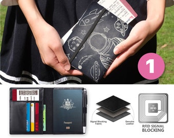 The Unicorn In Love Has Red Fantasy Leather Passport Holder Cover Case Blocking Travel Wallet