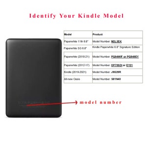 May include: A black Kindle e-reader with a white label on the back that says "Model Number: M2L3EK". The image also shows a table with a list of Kindle models and their corresponding model numbers.