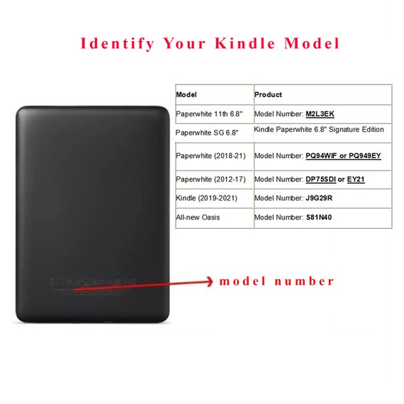 Étui pour Kindle Paperwhite 11e génération 2021 de 6,8 pouces avec veille  et réveil automatiques