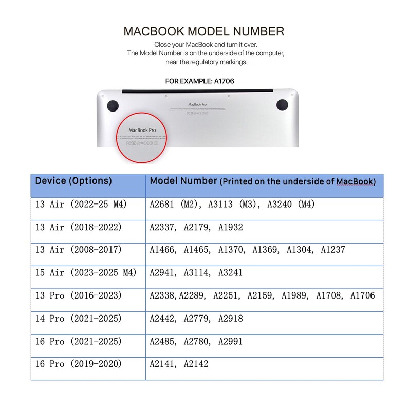a diagram of a macbook model number