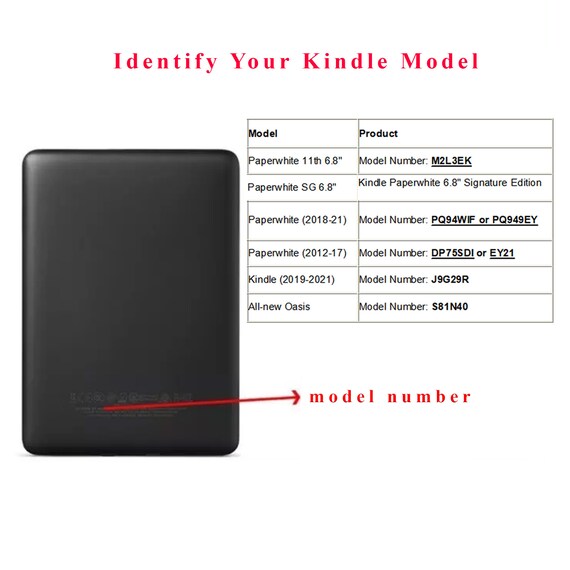 Custodia In Tessuto Per Kindle 10a Generazione 2019 – Modello J9G29R – Risveglio/Spegnimento Automatico - 5