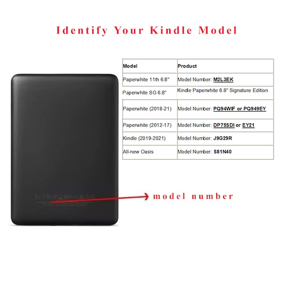 Cinco accesorios para cargar y proteger tu nuevo Kindle Paperwhite  Signature Edition