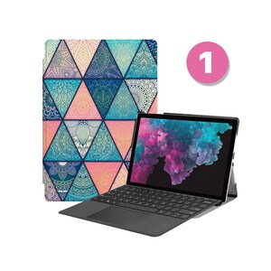 May include: A black laptop with a keyboard and a colourful geometric patterned case. The case features a design of blue, pink and white triangles with intricate mandala patterns.