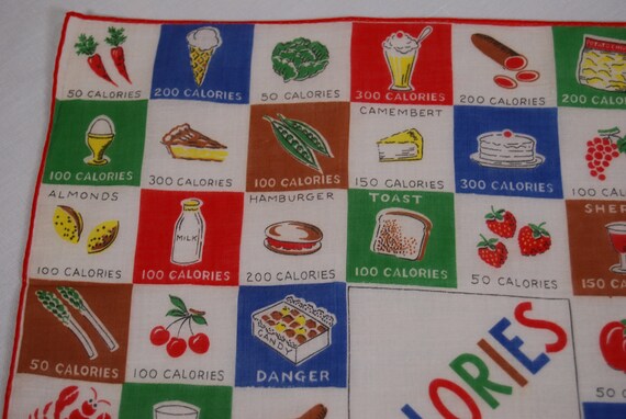 Vintage 1950s Counting Calories Handkerchief, NWT - image 7