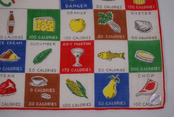 Vintage 1950s Counting Calories Handkerchief, NWT - image 4