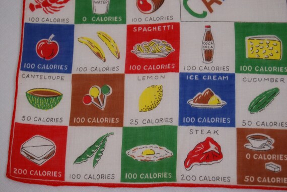 Vintage 1950s Counting Calories Handkerchief, NWT - image 5
