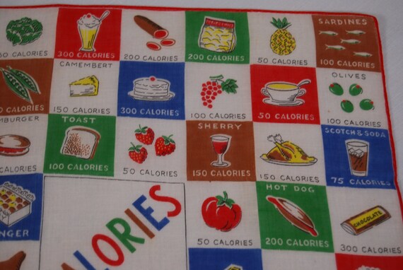 Vintage 1950s Counting Calories Handkerchief, NWT - image 3